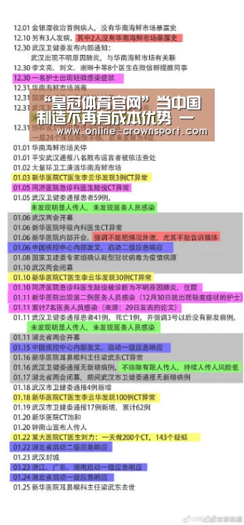 “皇冠体育官网”当中国制造不再有成本优势 一些生产线回流到英国(图3) 皇冠体育官网