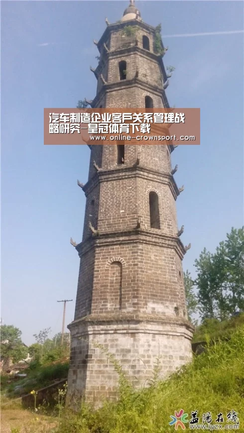 汽车制造企业客户关系管理战略研究-皇冠体育下载(图2) 皇冠体育官网
